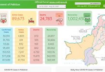 وزیراعظم عمران خان سره د رېلوے وفاقي وزير وليدل 