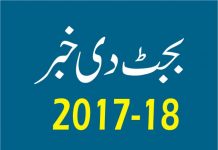 فیصل آباد ۔ خانیوال 184 کلومیٹر ایکسپریس وے ، فیصل آبادتوں ٹوبہ ٹیک سنگھ توں خانیوال ایم فور منصوبے سانگے 10 ارب روپے رکھیے گن